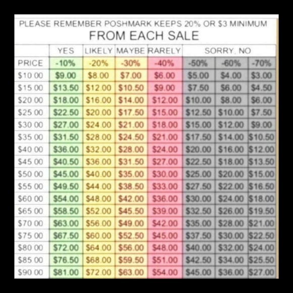 TORRID Plus Size Floral Lilac Smocked Front Tie Challis Skater Dress Size 3X - Picture 11 of 13